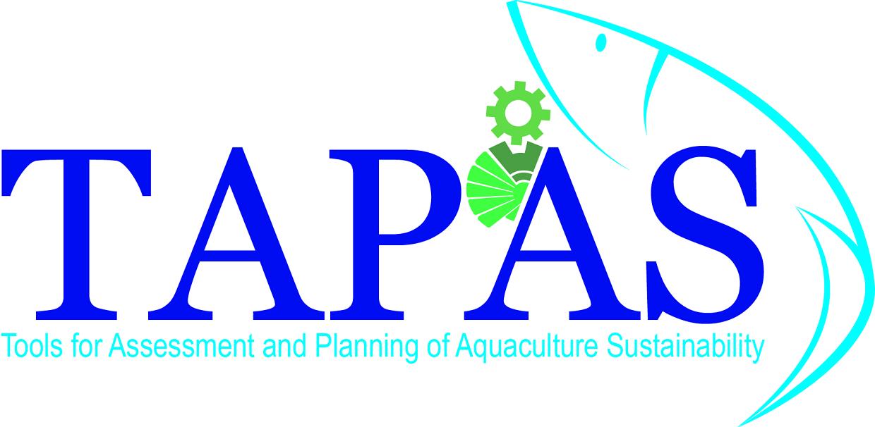 Grafika #0: Bariery wzrostu akwakultury - ankieta